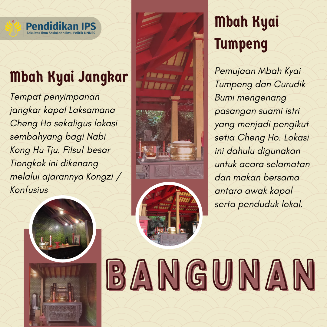 Sam Poo Kong: Jejak Sejarah dan Harmoni Multikultural - 7