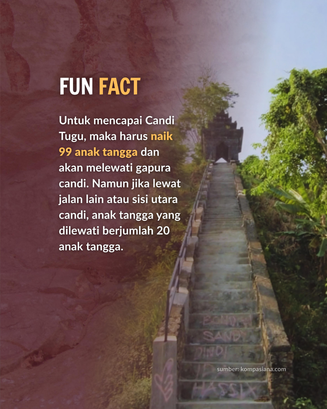 Menelusuri Warisan Candi Tugu: Letak, Bentuk, Sejarah, Mitos, dan Aturan Adat - 10