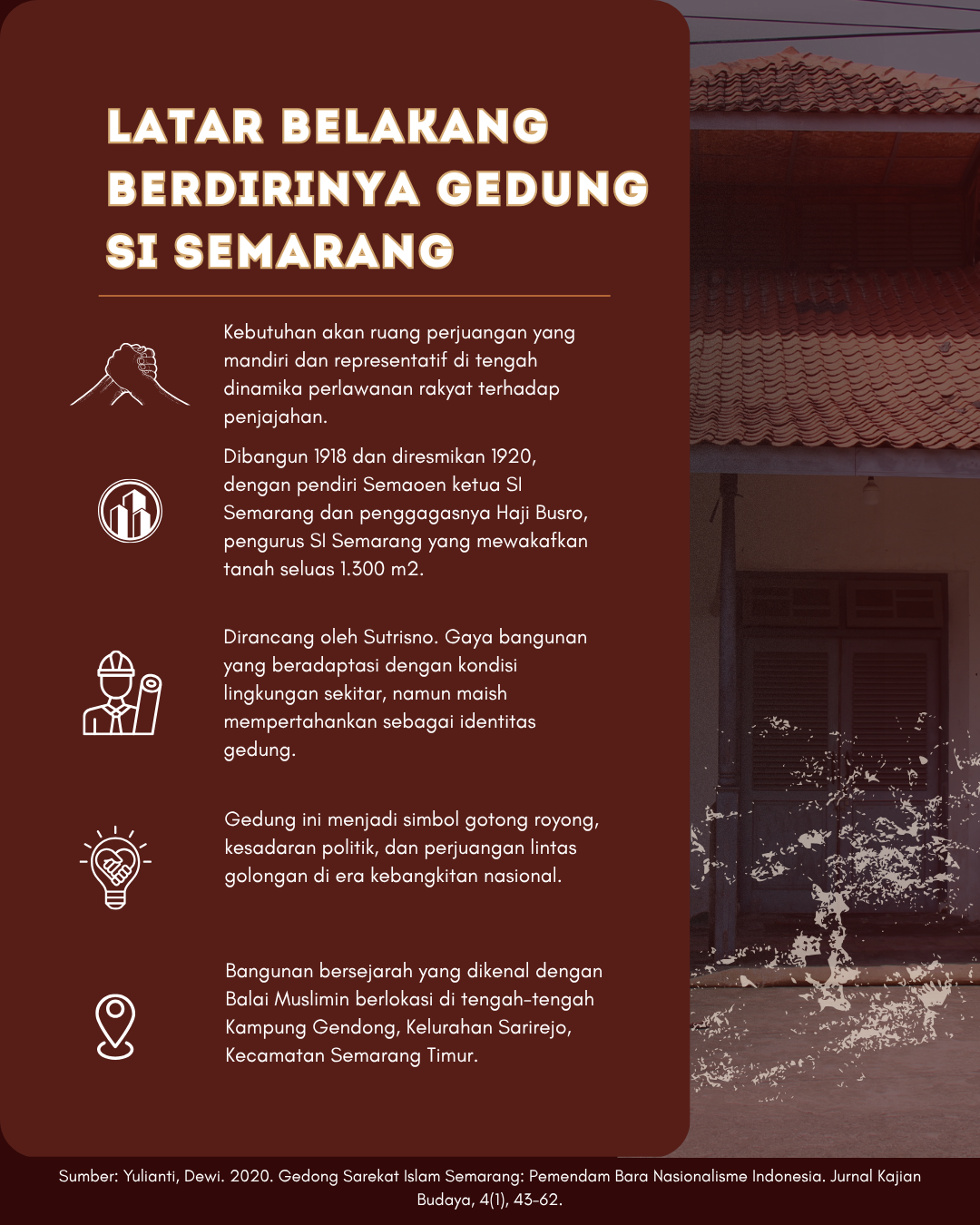 Infografis Gedung Sarekat Islam Semarang - 5