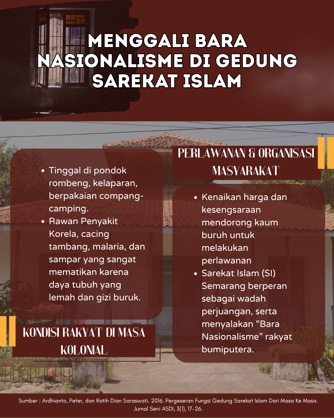 Infografis Gedung Sarekat Islam Semarang - 9