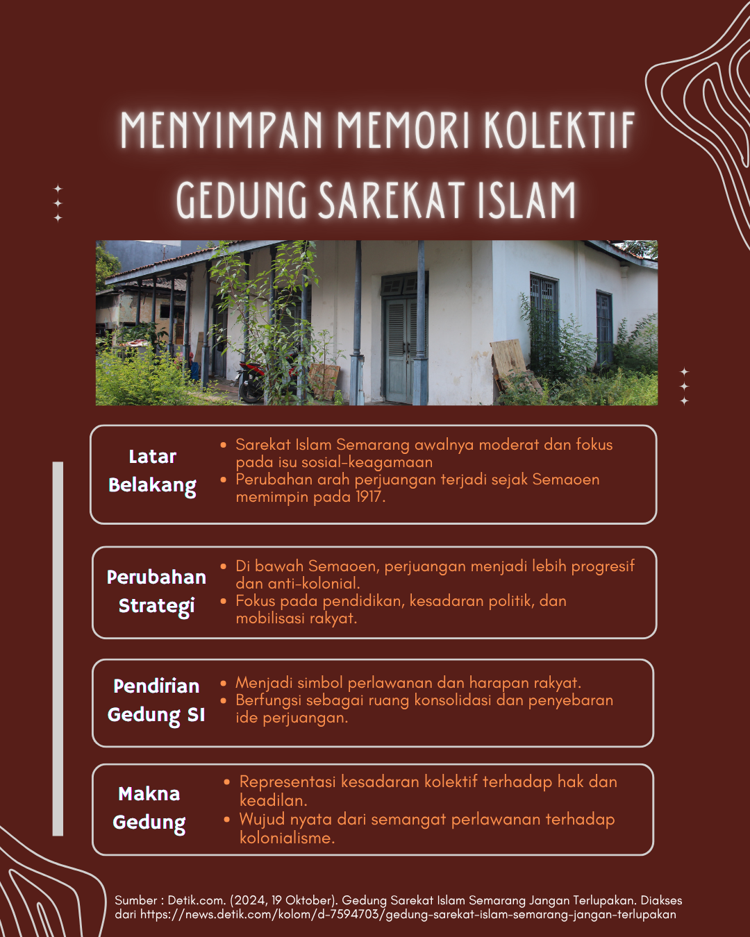 Infografis Gedung Sarekat Islam Semarang - 11