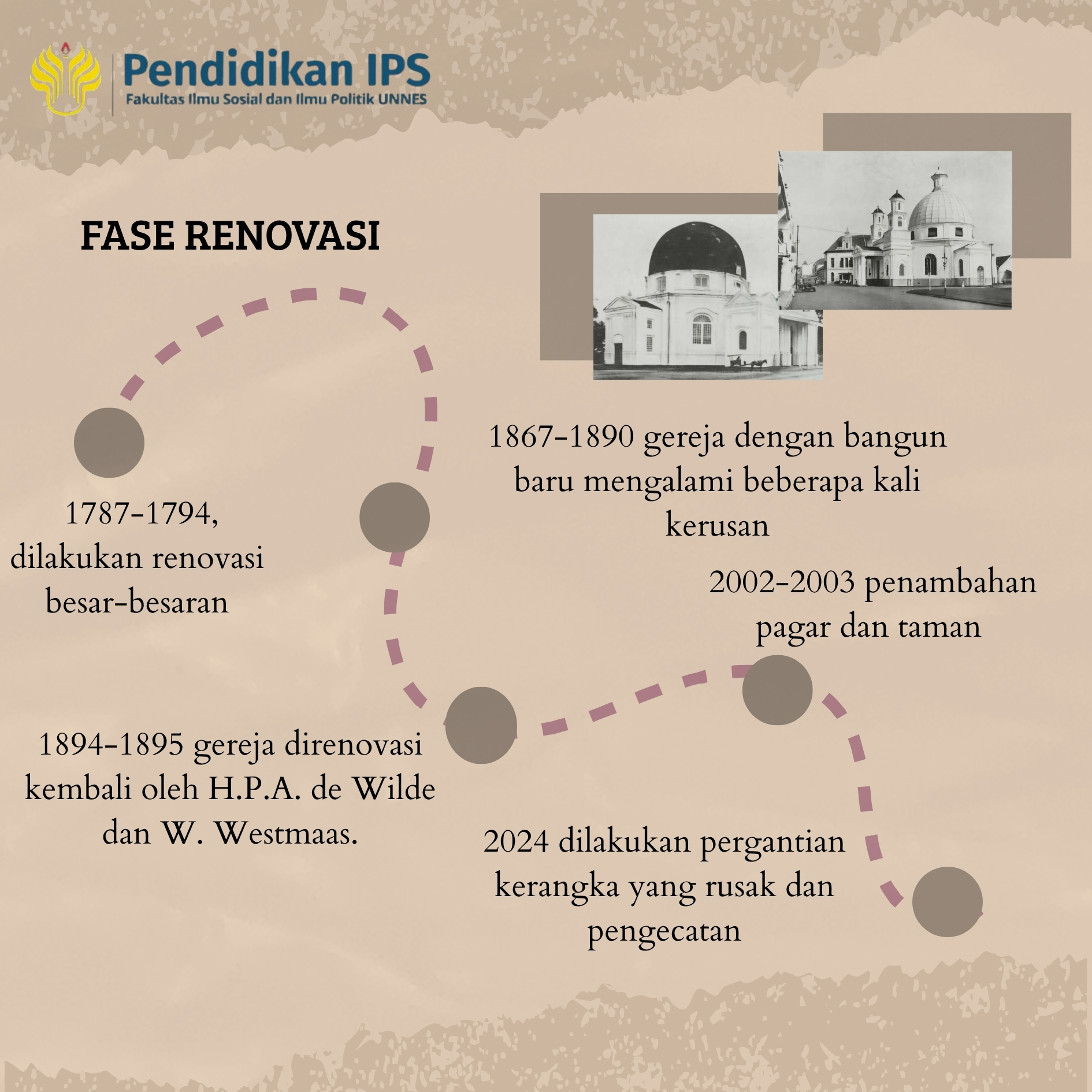 Menelusuri Jejak Arsitektur Belanda Gereja Blenduk Semarang - 5